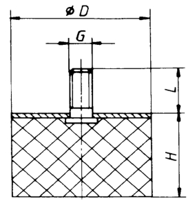 Gummi-Metall-Puffer-NK-20x15-mm-DxH