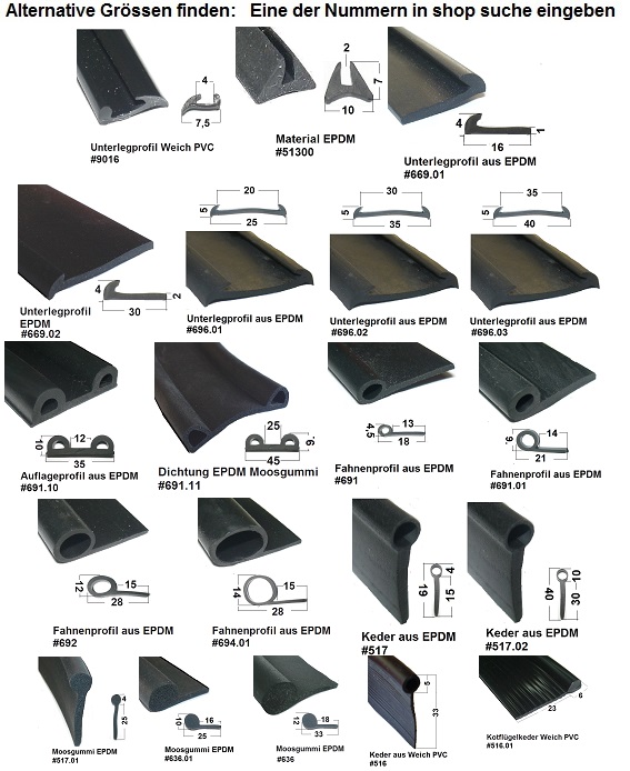 Keder Kantenschutz universal für Blech schwarz EPDM