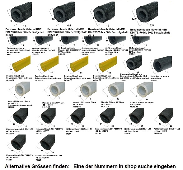 1m Benzinschlauch ohne Gewebe innen 16x22,5mm - staufenbiel-berlin