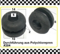 5x Kabeldurchführung